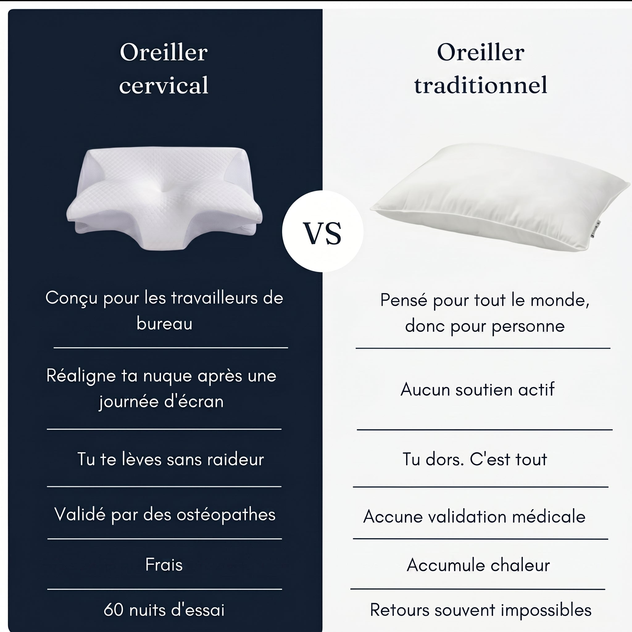 L'Oreiller Cervical Spécial Télétravail & Bureau